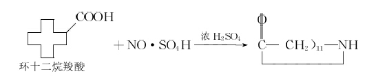 透明尼龍的生產方法大放送