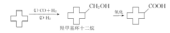 透明尼龍的生產方法大放送